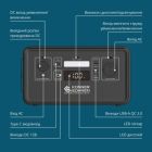 Зарядная станция Konner&Sohnen (KS500PS) 500W 448Wh (KS500PS)