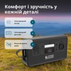 Зарядная станция Konner&Sohnen (KS500PS) 500W 448Wh (KS500PS)