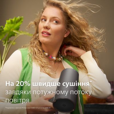 Фен Philips (BHD713/10)