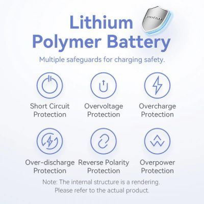 Батарея універсальна Vention 5000mAh 20W PD, USB-C In/Out, Lightning In/Out, with cable, Gradient Red (FHWR0)