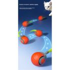Игрушка для кошек Me&Pet Интерактивный мяч красный (NMP20-2)