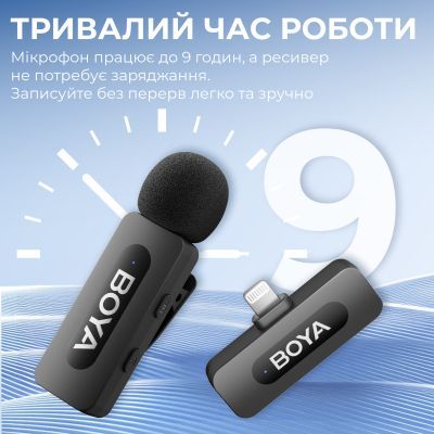 Мікрофон Boya (BY-V2) Lightning Black (BY-V2)
