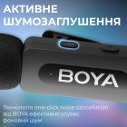 Микрофон Boya Lightning Black (BY-V2)