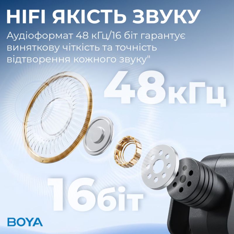 Микрофон Boya Lightning Black (BY-V2)
