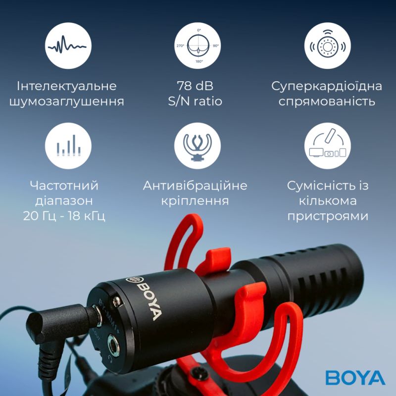 Микрофон Boya Black (BY-MM1+)