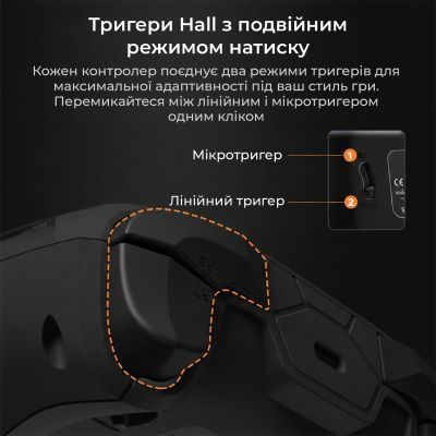 Геймпад Ajazz GP100 2.4G/BT/USB Switch/PC/iOS/Android RGB Black (GP100-B)