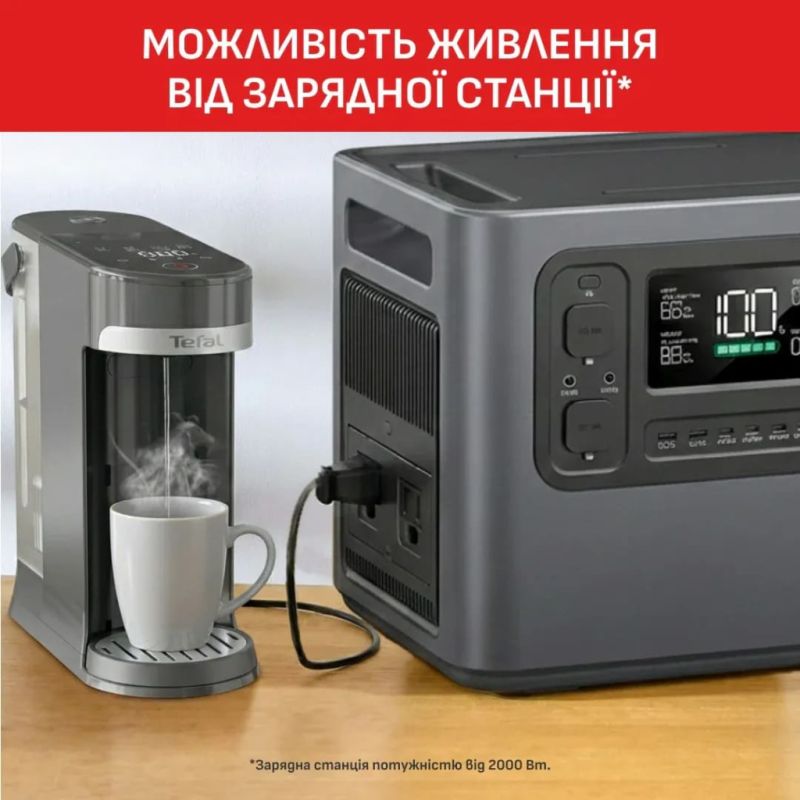 Электрочайник Tefal Instant Hot Water (BR3508E0)