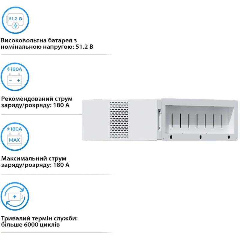 Батарея LiFePo4 Deye , 51.2V 314Ah (BOS-B-Pack16-A3)