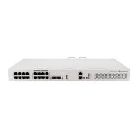 Коммутатор сетевой Mikrotik (CRS418-8P-8G-2S+RM)