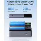 Батарея универсальная Ugreen 20000mAh 130W Nexode Smart Display with Built-in Cable (PB723 55365B) (PB723  55365B)
