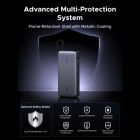Батарея универсальная Ugreen 25000mAh 165W DualCable (PB552 55995B) (PB552  55995B)
