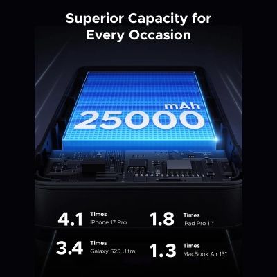 Батарея универсальная Ugreen 25000mAh 165W DualCable (PB552 55995B) (PB552  55995B)