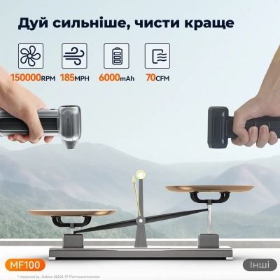 Вентилятор Wolfbox (MF100)