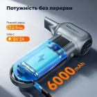 Вентилятор Wolfbox (MF100)