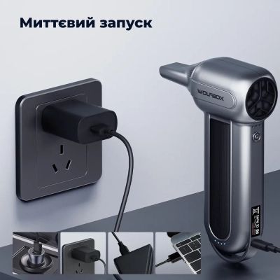 Вентилятор Wolfbox (MF100)