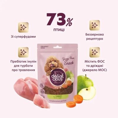 Ласощі для собак Delickcious з індичкою, морквою і яблуком 80 г (4820269147331)