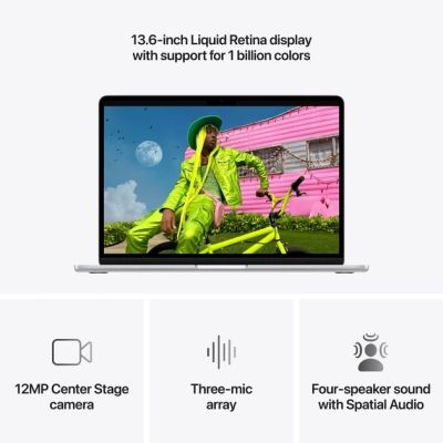 Ноутбук Apple MacBook Air 13 M5 A3449 Silver (MDH94UA/A)