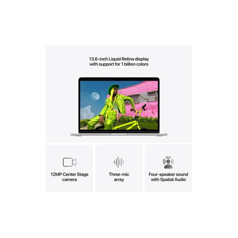 Ноутбук Apple MacBook Air 13 M5 A3449 Silver (MDH94UA/A)