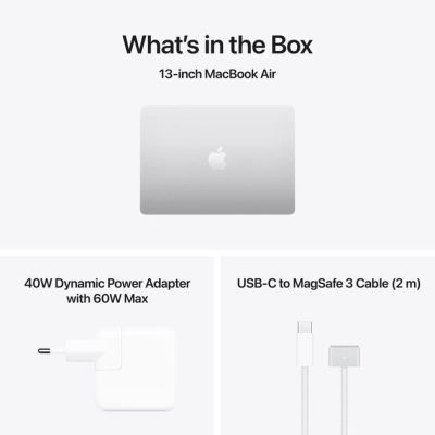 Ноутбук Apple MacBook Air 13 M5 A3449 Silver (MDH94UA/A)