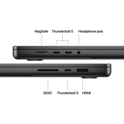 Ноутбук Apple MacBook Pro 16 A3428 M5 Pro Space Black (MGEA4UA/A)