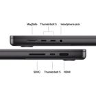 Ноутбук Apple MacBook Pro 16 A3428 M5 Pro Space Black (MGEC4UA/A)