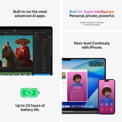 Ноутбук Apple MacBook Pro 16 A3428 M5 Pro Silver (MGE64UA/A)