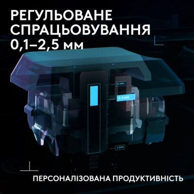 Клавіатура Logitech G515 Rapid TKL Wired USB UA Black (920-013861)