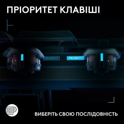 Клавіатура Logitech G515 Rapid TKL Wired USB UA Black (920-013861)