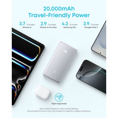 Батарея универсальная Anker 20000mAh 22.5W Built-In USB-C Cable Black (A110EH11)