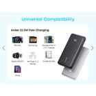 Батарея универсальная Anker 20000mAh 22.5W Built-In USB-C Cable Black (A110EH11)