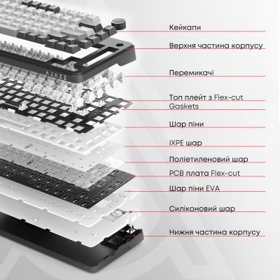 Клавиатура Ajazz AK820 Red Switch USB-C UA Black (AK820-R-B)