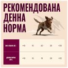 Лакомство для собак Carnilove Crunchy Snack Ostrich with Blackberries 200 г (8595602582587)