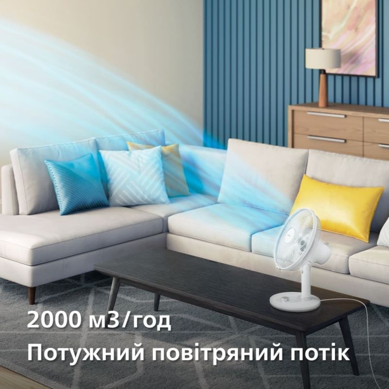 Вентилятор Philips (CX1030/00)