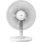 Вентилятор Philips (CX1030/00)