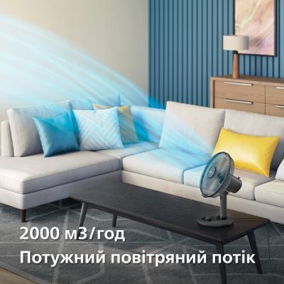 Вентилятор Philips (CX1030/01)