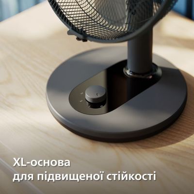 Вентилятор Philips (CX1030/01)