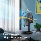 Вентилятор Philips (CX1030/01)