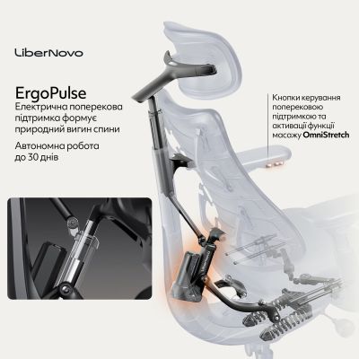 Офисное кресло LiberNovo Omni Midnight Black 48 см (CP-GW-0000015-00-01)
