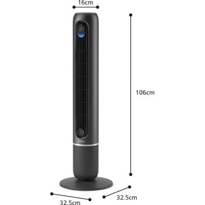 Вентилятор Philips (CX7550/01)