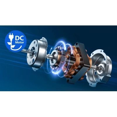 Вентилятор Philips (CX7550/01)
