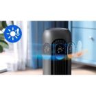 Вентилятор Philips (CX7550/01)