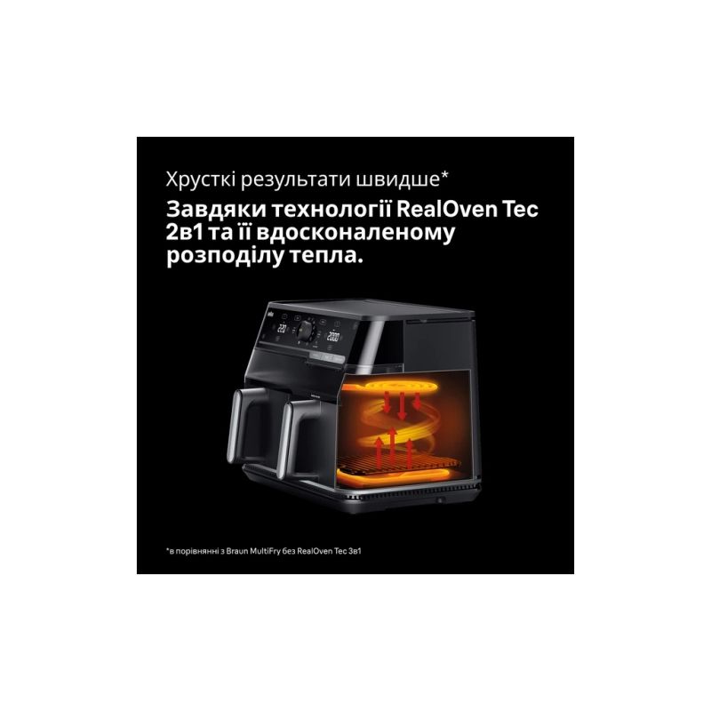 Мультипіч Braun (TD 5073 IBK)