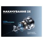 Велосипедний насос Vollyc Evo Tire Pump by Flextail, 150 PSI, 1500 mAh (6975755966946)