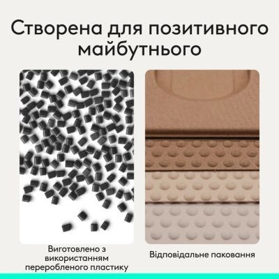 Мышка Logitech Signature Comfort Plus M850L Wireless/USB-C Graphite (910-007715)