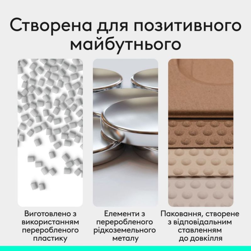 Мышка Logitech Mobi Fold Bluetooth Off-White (910-007631)