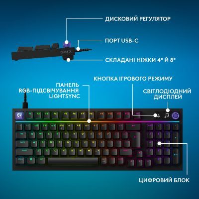 Клавіатура Logitech G316 X TKL USB UA Black (920-014205)