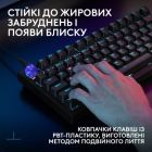Клавіатура Logitech G316 X TKL USB UA Black (920-014205)