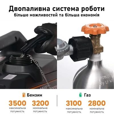 Генератор maXpeedingRODS (MXR3800DF), инверторный, газ/бензин, 3.2kW, ручной старт (MXR3800DF)