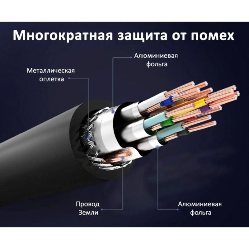 Кабель мультимедійний HDMI M to HDMI M 3.0m 4K60Hz black Vention (VAA-B02-L300)