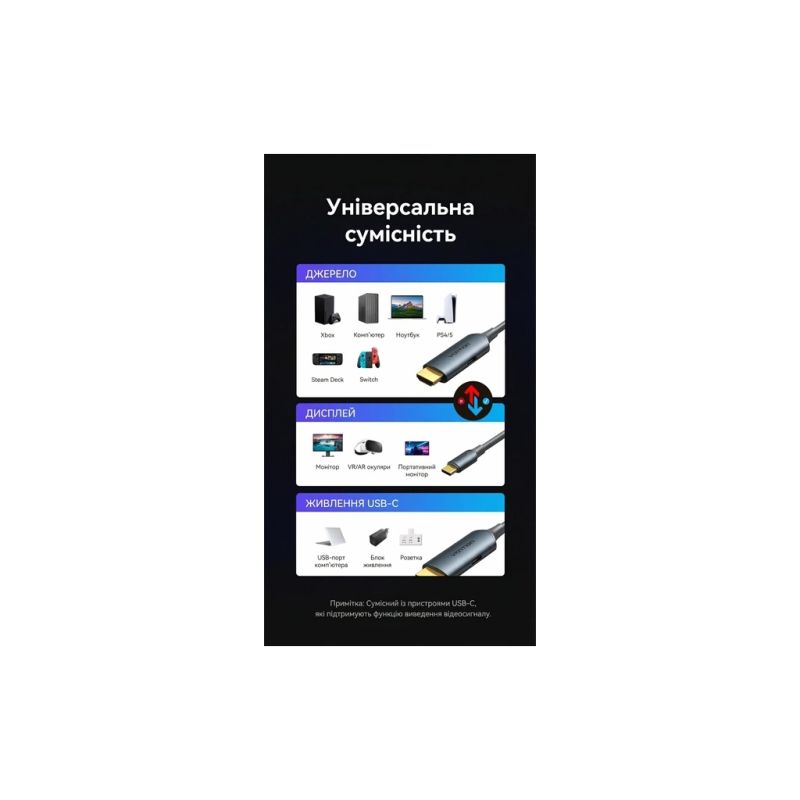 Кабель мультимедійний USB-C to HDMI M 1.5m 4K60Hz + USB-C F power gray Vention (ABLHG)